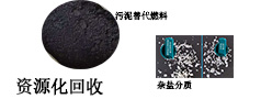 這是描述信息 這是描述信息
